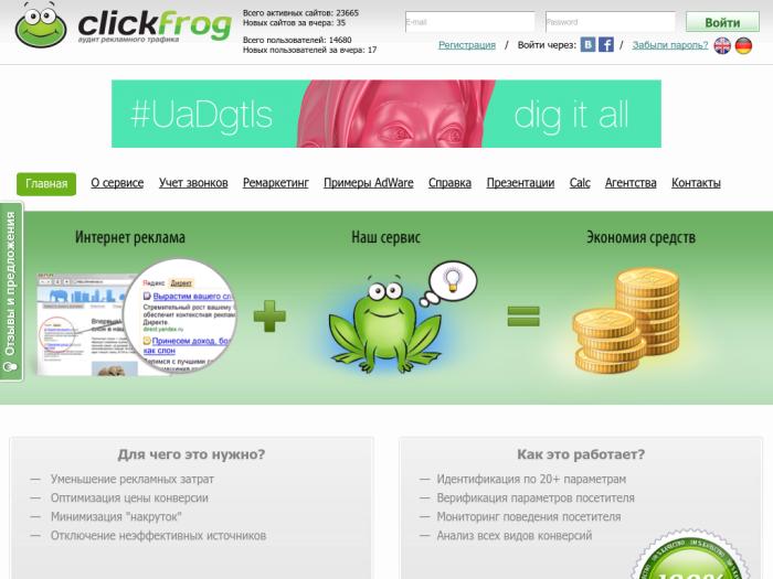 Clickfrog регистрация