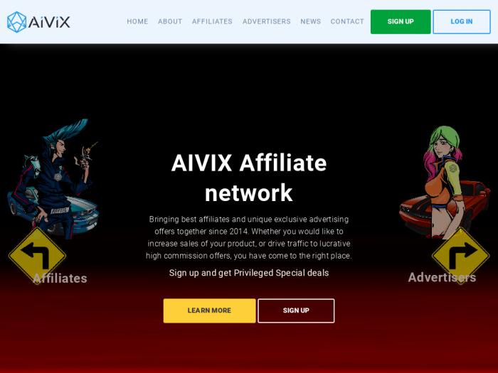Aivix регистрация